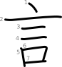 stroke order illustration