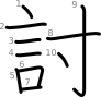 stroke order illustration