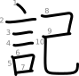 stroke order illustration