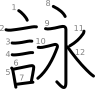 stroke order illustration