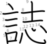 stroke order illustration