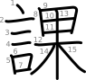 stroke order illustration