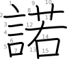 stroke order illustration