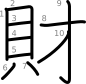 stroke order illustration