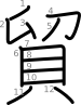 stroke order illustration