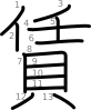 stroke order illustration