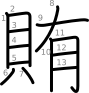 stroke order illustration