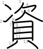 stroke order illustration