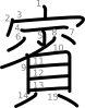 stroke order illustration