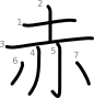 stroke order illustration