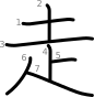 stroke order illustration