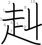 stroke order illustration