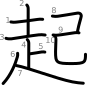 stroke order illustration