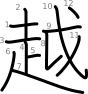 stroke order illustration