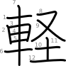 stroke order illustration