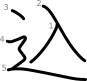 stroke order illustration