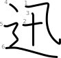 stroke order illustration