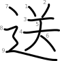 stroke order illustration