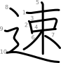 stroke order illustration