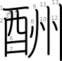 stroke order illustration