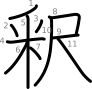 stroke order illustration