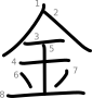 stroke order illustration