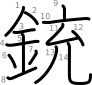 stroke order illustration