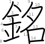 stroke order illustration