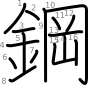 stroke order illustration