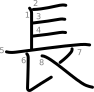 stroke order illustration