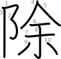 stroke order illustration