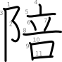 stroke order illustration