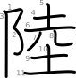 stroke order illustration