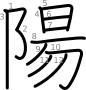 stroke order illustration