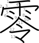 stroke order illustration