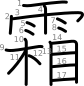 stroke order illustration