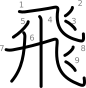 stroke order illustration