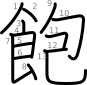 stroke order illustration