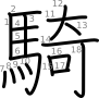 stroke order illustration