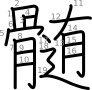 stroke order illustration