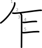 stroke order illustration