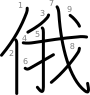 stroke order illustration