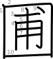 stroke order illustration