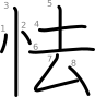 stroke order illustration