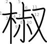 stroke order illustration