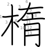 stroke order illustration