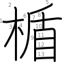 stroke order illustration