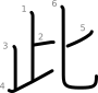 stroke order illustration