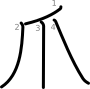 stroke order illustration