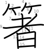 stroke order illustration